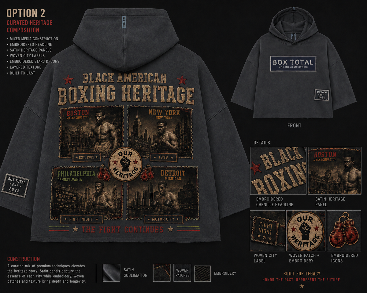 A dark hoodie shown from both front and back on a black background, with detailed design mockups and text overlays explaining features such as embroidered construction, city graphics, and a Box Total label. The hoodie design features large 'Black American Boxing Heritage' text and multiple vintage boxing city panels.